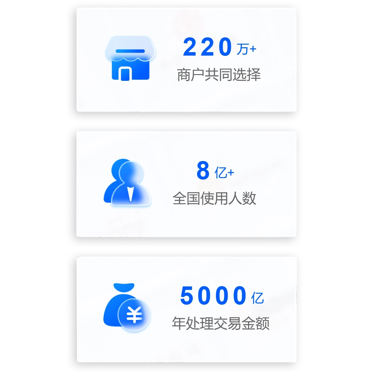 合作加盟