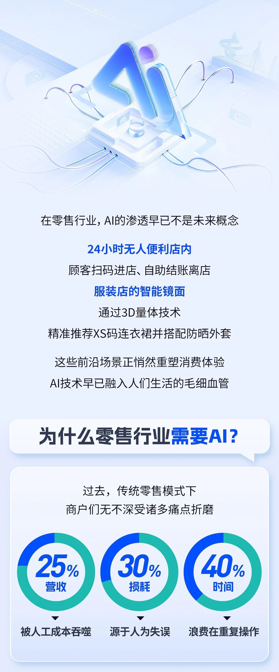 扫呗收银SaaS，让小店也有“AI大脑”！